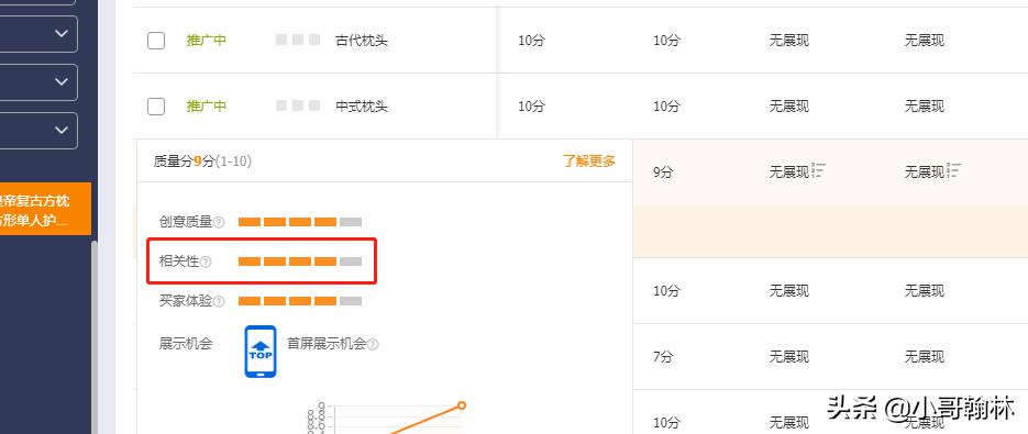 淘宝店铺问题分析及方案,淘宝店铺的棘手问题是什么