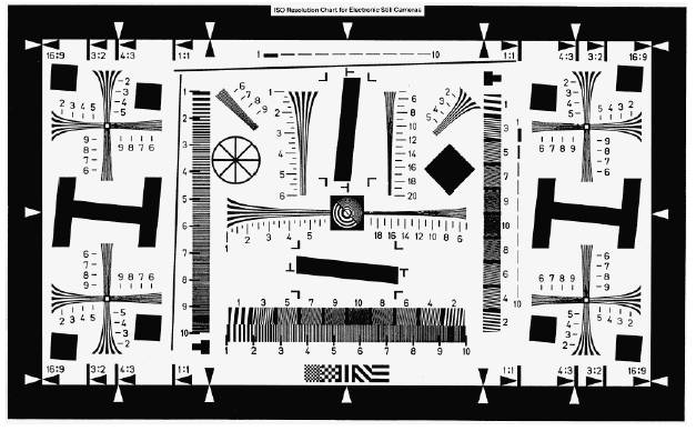 锐度分辨率清晰度有什么区别,分辨率与锐度