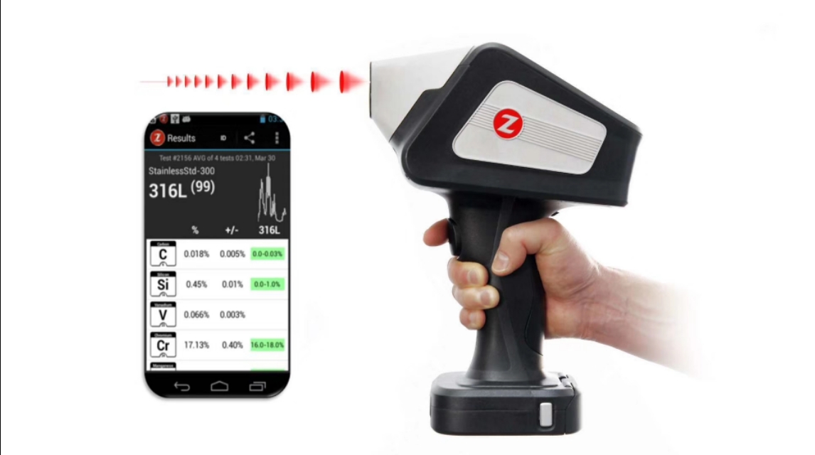 合金元素与碳氮,碳与碳组成合金