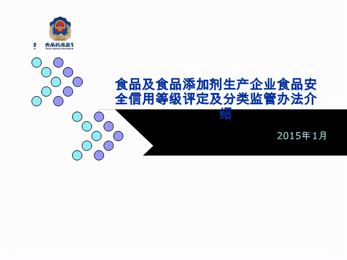 食品工业诚信管理体系认证是什么,食品企业诚信体系认证标准