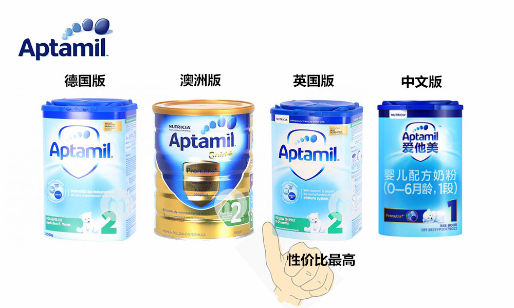 爱他美经典版英国和德国版哪个好,德国爱他美经典和白金哪个好