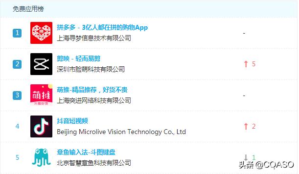 打字也能赚钱？“撒钱”套路常用常新……