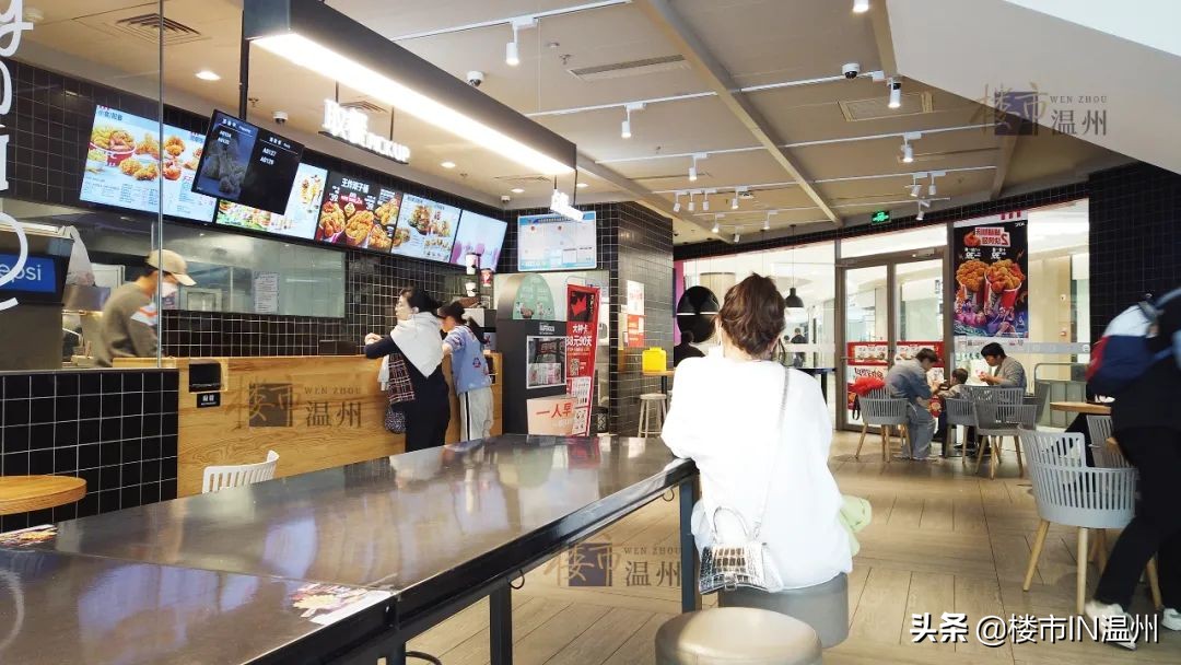 温州鹿城商业综合体排名,温州老城区综合体