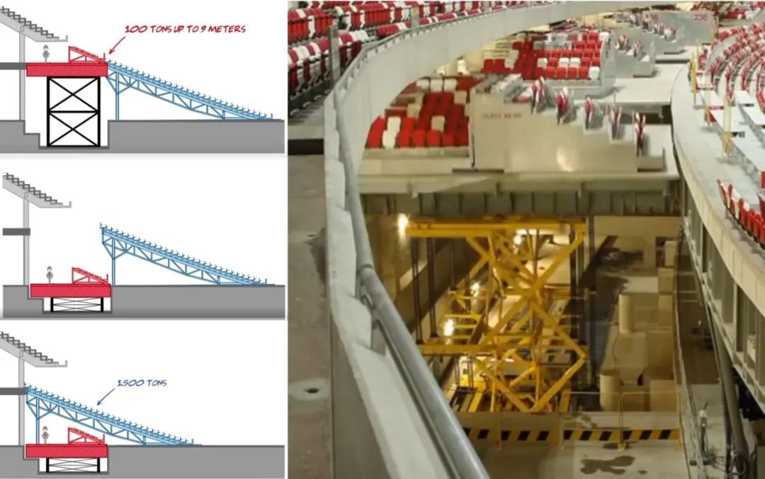 2023年亚洲杯体育场,厦门2023年亚洲杯比赛球场