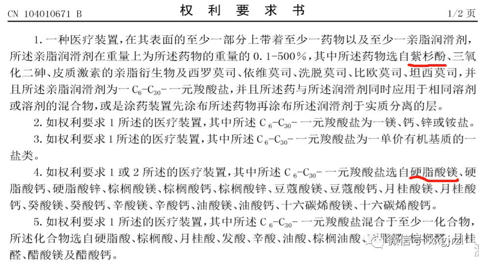 载药球囊导管——谁是行业的“大独裁者”？（转载）