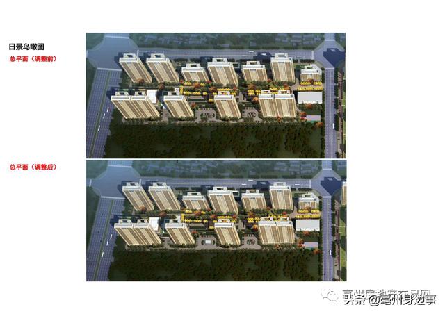 亳州市计划新建安置房项目,亳州商品房最新2025规划