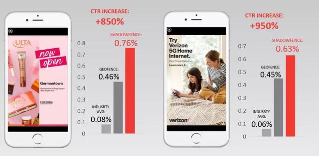 户外广告媒体商业模式,社交媒体广告营销方案