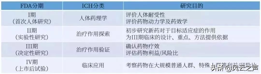 十大新冠特效药名单公布,盘点新冠疫苗及治疗药物