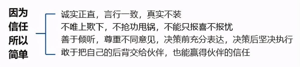 企业文化价值观的认可度执行度,企业文化价值观的执行度