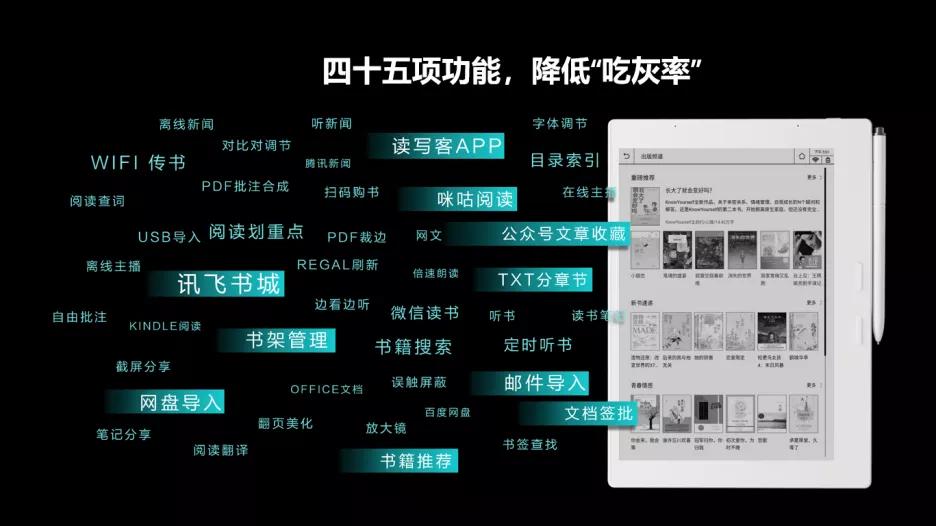 讯飞智能记事本,讯飞智能笔记本触控笔