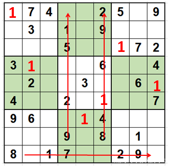 数独九宫格高阶解题技巧,玩转数独有效法则