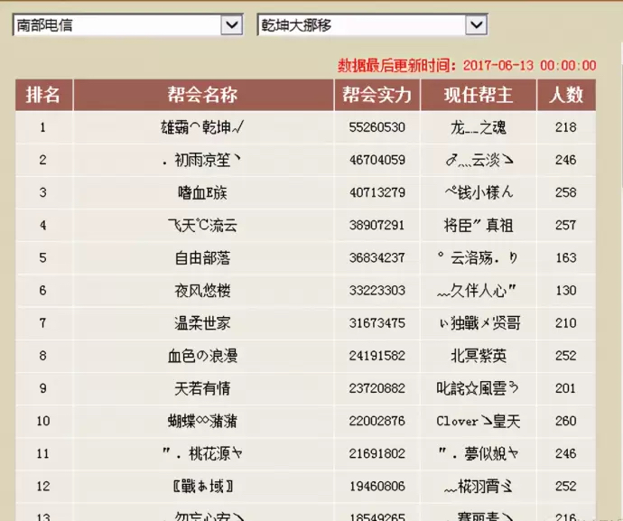 天龙八部国际服平台,天龙八部国际服官服