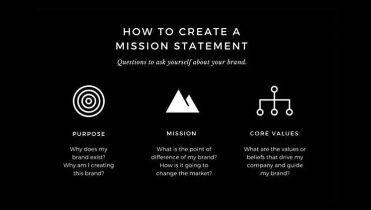 海平面视觉营销方案,海平面上升给人类的启示