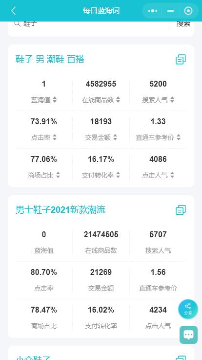 补单一般补多少个关键词,淘宝一般补多少单才能带起流量