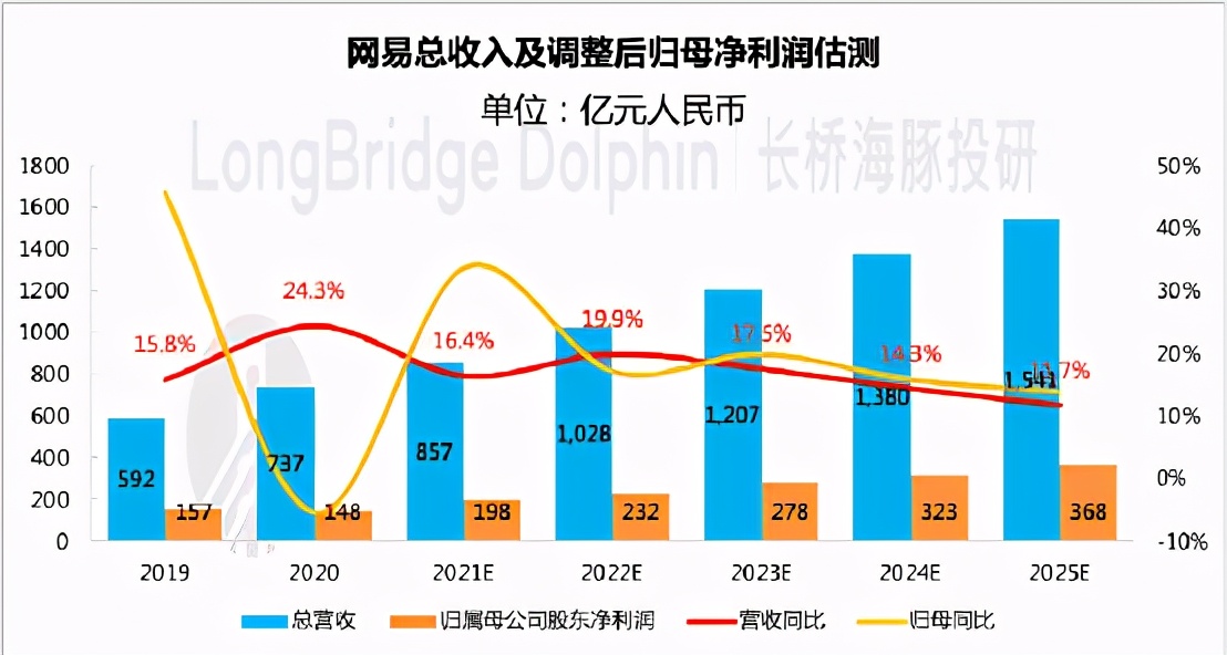 猪场最大的猪,猪工厂