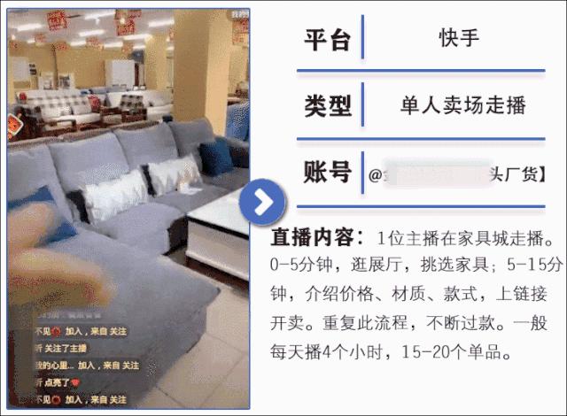 想做直播没头绪，10大行业成功做法内容大全，值得普通商家操作！