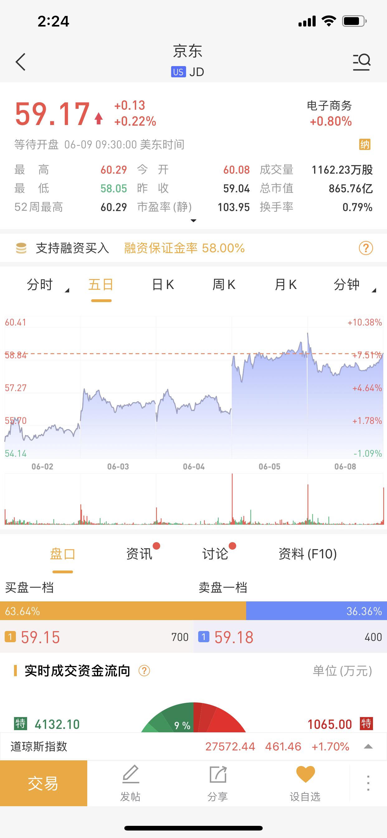 京东回归港股打新,京东股票打新攻略