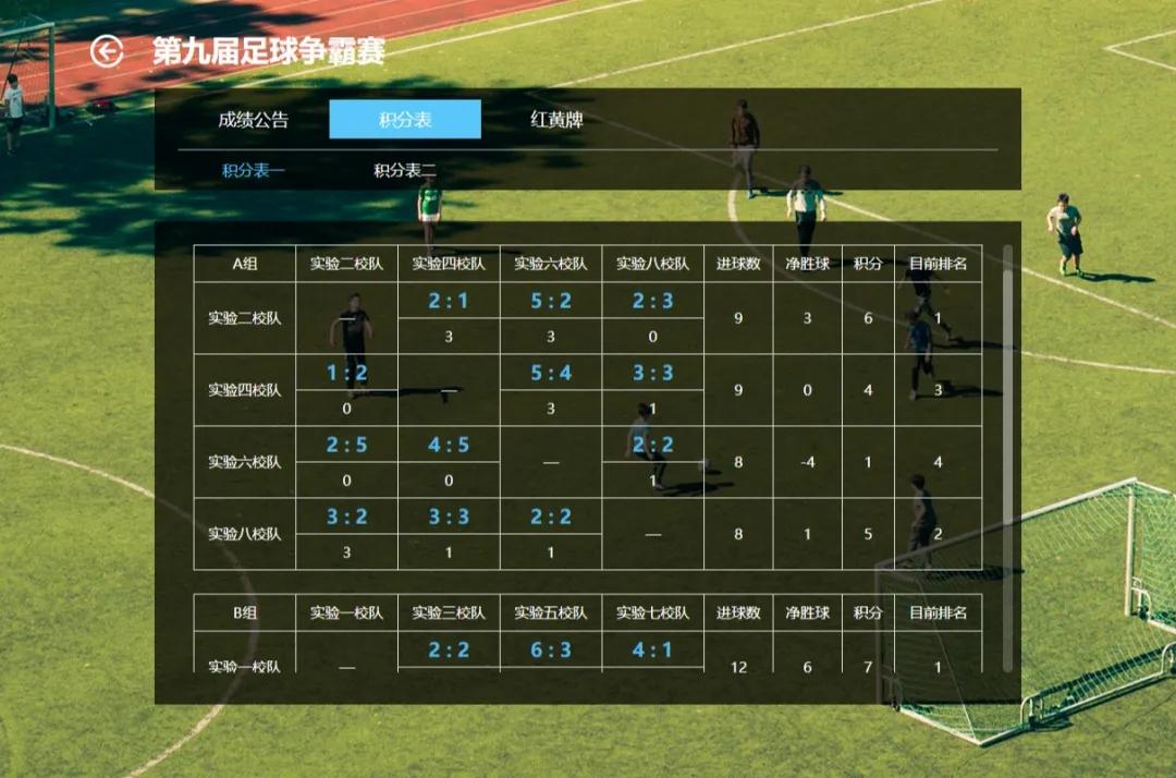 完善校园足球训练和参与竞赛体系,一刻校园