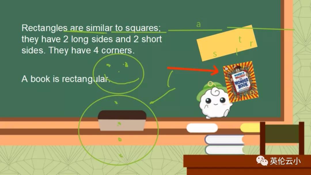 拥有5年英国小学教学经验的Kate老师如何教孩子学习——2D图形