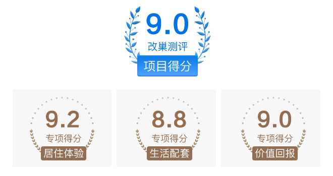 青岛印象湾楼盘点评,青岛印象滟测评