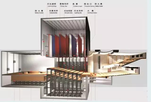 智能多媒体会议系统介绍,多媒体会议