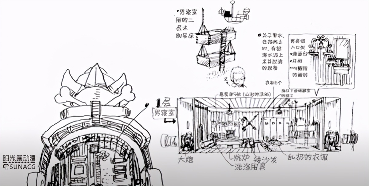 海贼王万里阳光号上有人物吗,草帽团海贼王豪宅