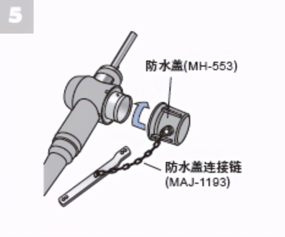 支气管镜清洗指南（OLYMPUS）