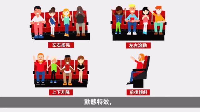 我花100块,在4D影院买了一场毒打