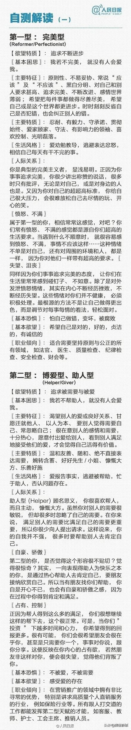 九型人格分析专业测试,九型人格测试免费测试