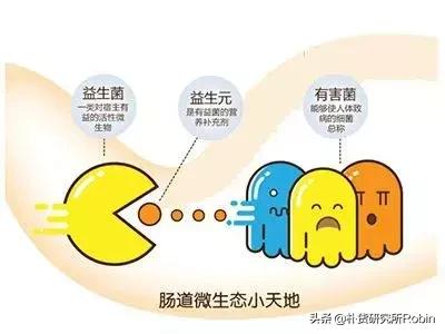 益生菌多多益善?别坑了孩子还不自知