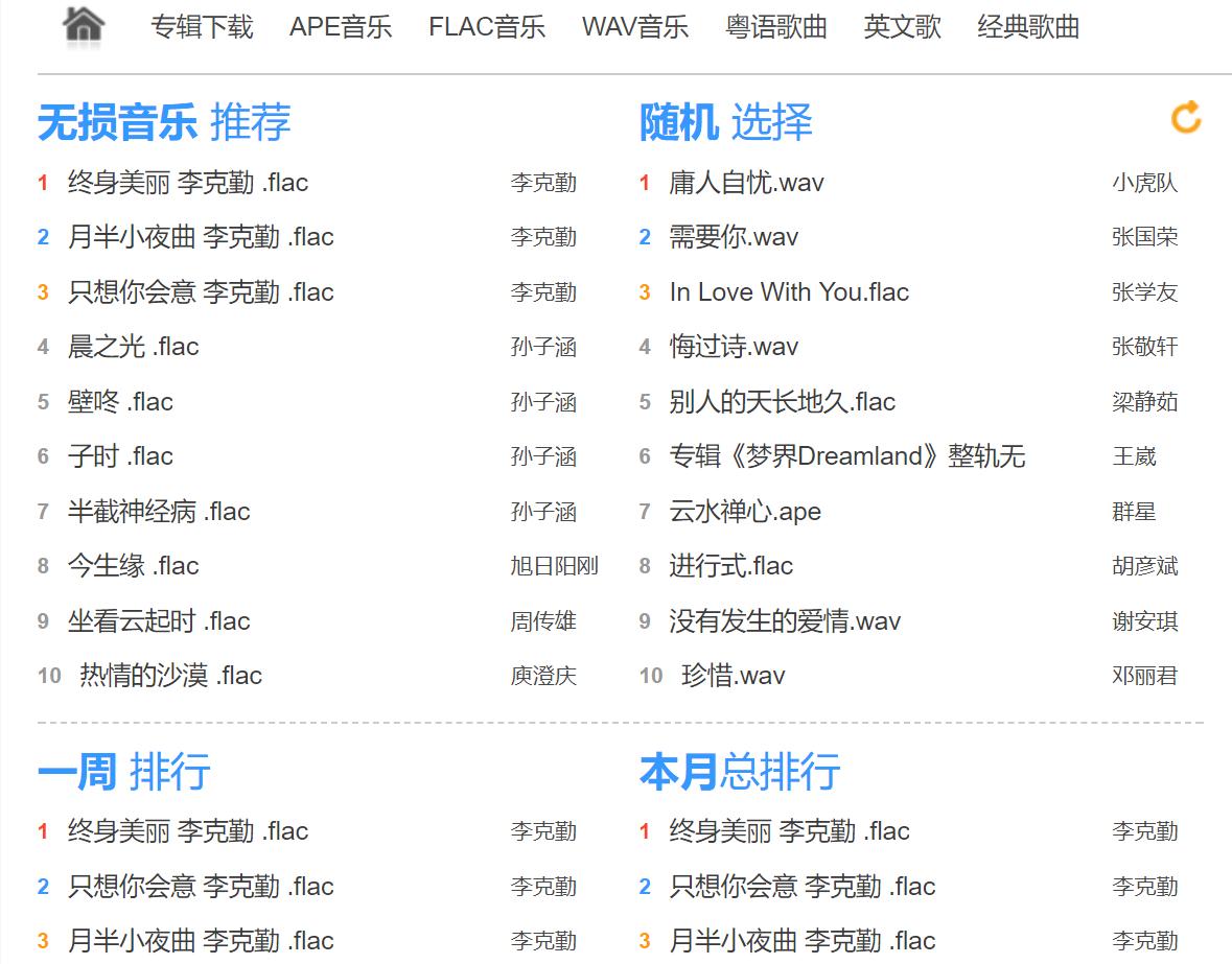 6个超实用的资源网站,收藏这几个资源网站超级好用