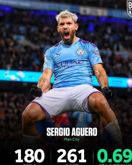 英超读秒绝杀球集锦阿圭罗,英超最具代表性十佳进球