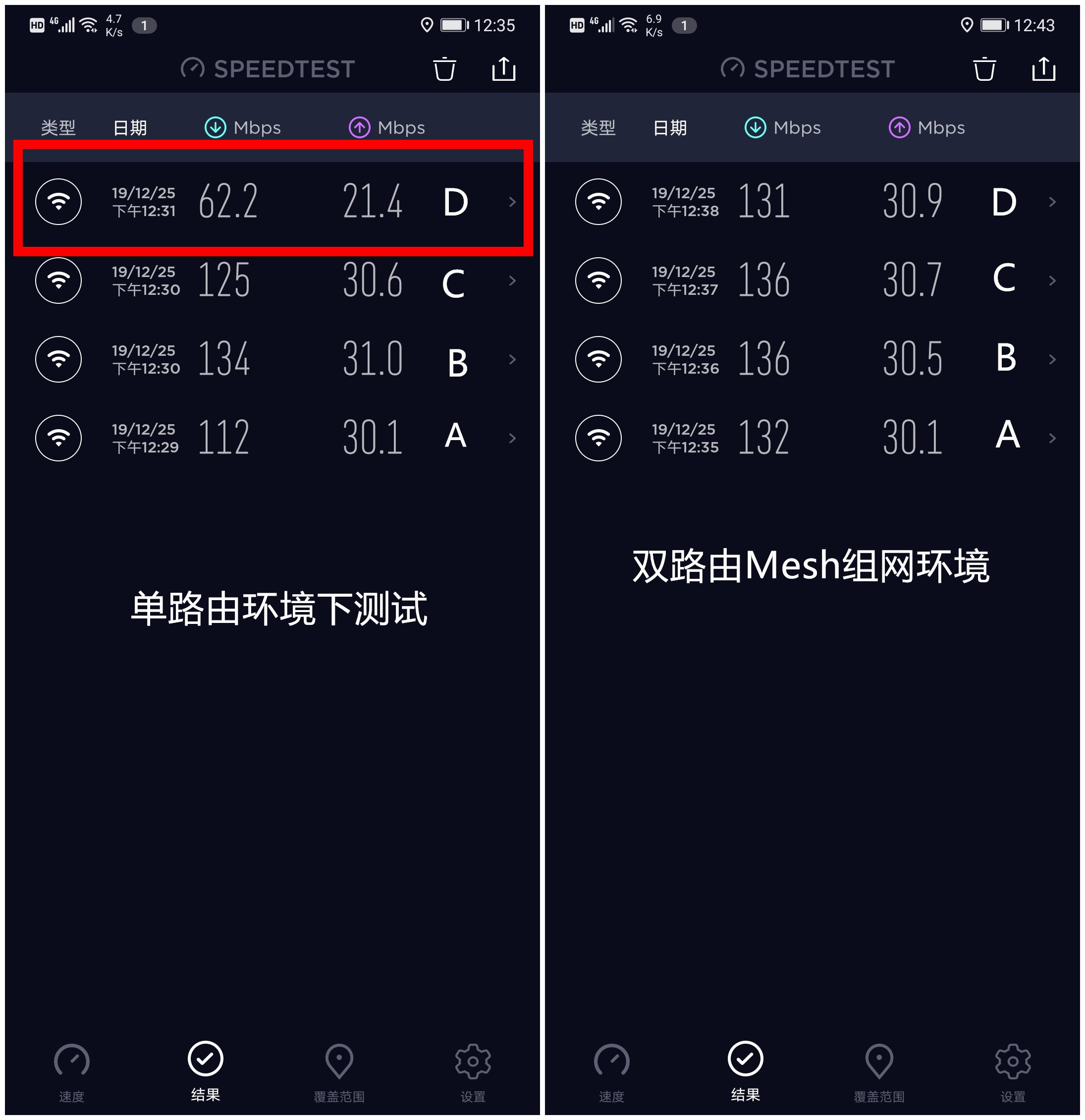 tpwdr7650易展版mesh组网,tp-linkwdr7300mesh组网