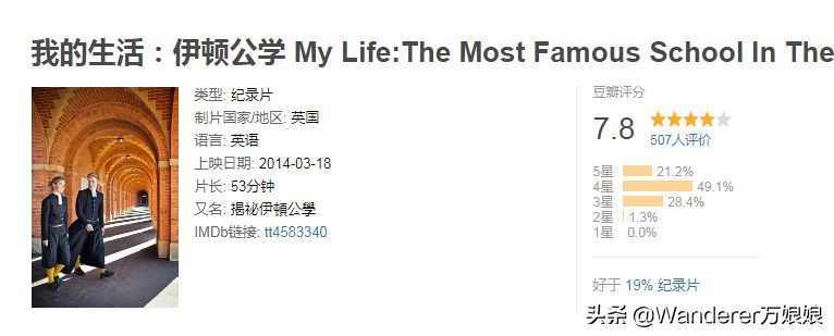 伊顿公学有多好,英国贵族学校伊顿公学教育视频