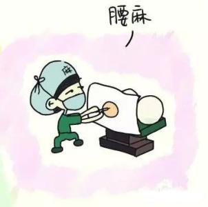 肛诊的具体操作步骤,肛肠病诊疗