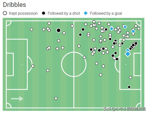 克罗地亚新星安东尼奥马林,从游戏到现实中