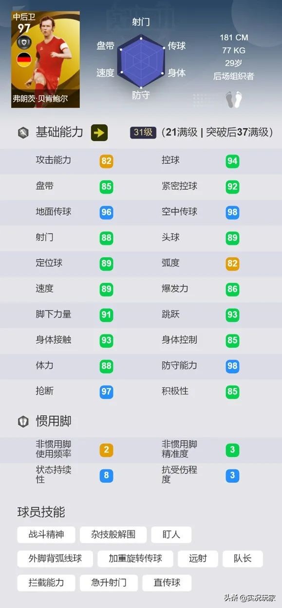 历届金球奖得票一览,金球奖2021颁奖公布排名