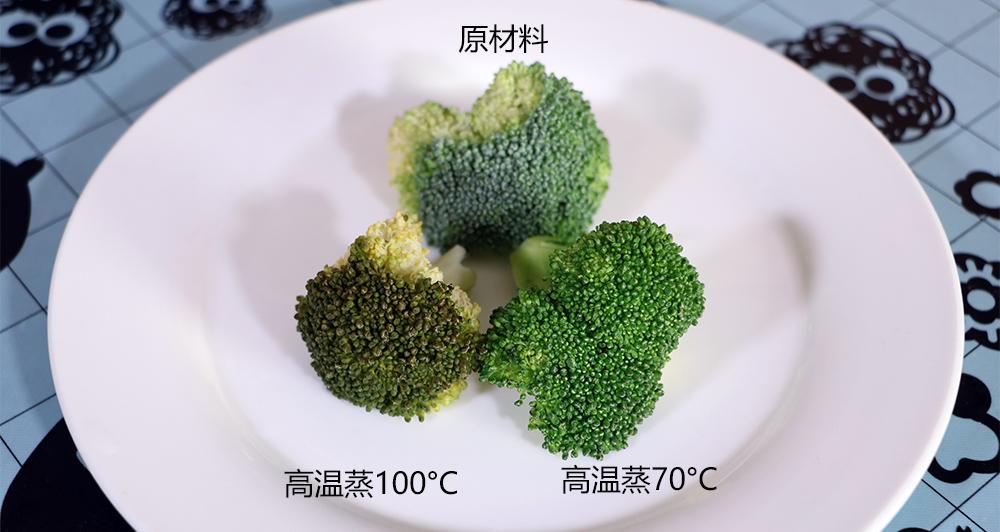 华帝jyq70-i23007使用说明,华帝jyq70-yd02蒸烤一体怎么使用