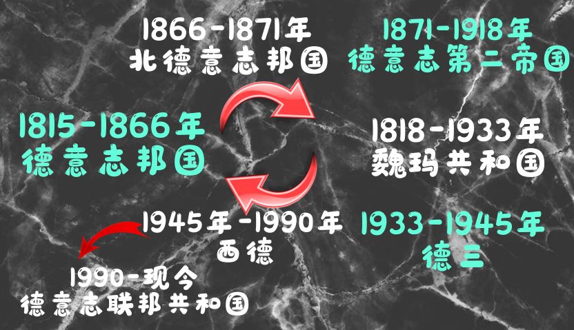 德国1930年的老枪,德国18世纪剑枪图片