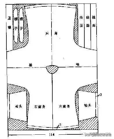 红升服装设计班裁剪中式男装,服装裁剪最基本教程