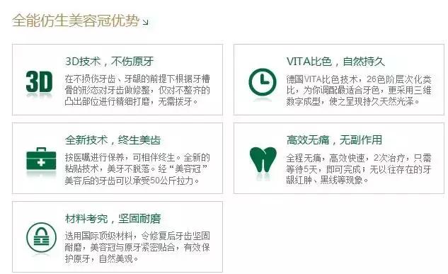 美容冠是什么样,美容冠是什么样的