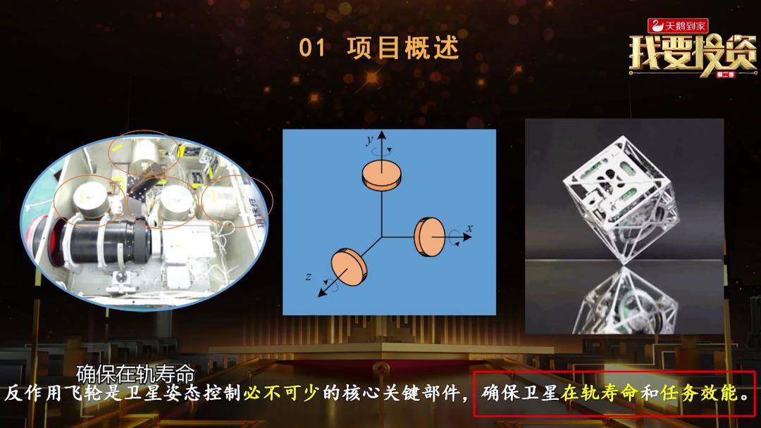 我要投资丨一直被追赶，从未被超越！创业新手为何让投资大牛接连“爆灯”？