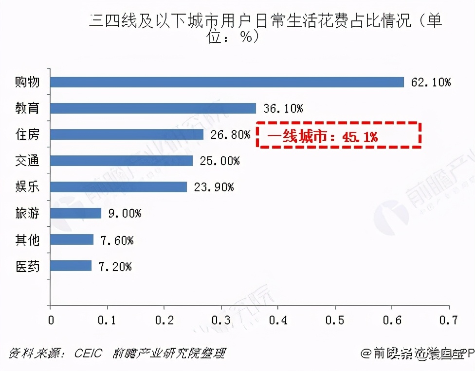 袁国宝谈网红经济,袁国宝解密泡沫