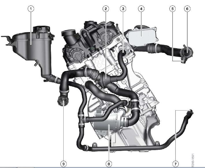 宝马n20发动机多少钱,宝马n20发动机大修