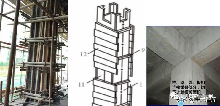 混凝土柱钢筋量怎么计算,怎么计算钢筋柱子混凝土的方量