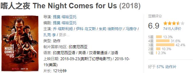 推荐几部值得看的电影,情人节电影哪一部更值得推荐