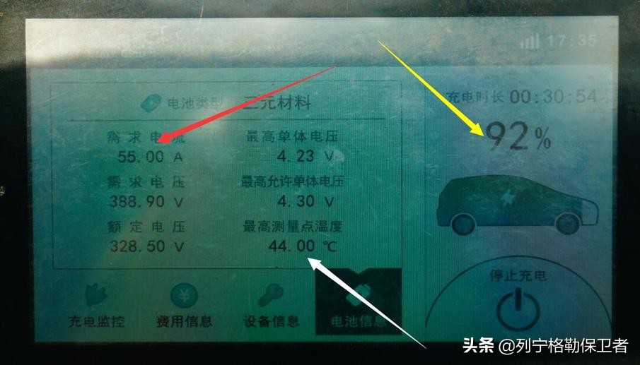 奇瑞小蚂蚁电池安全性测试,奇瑞小蚂蚁多少度电能充满