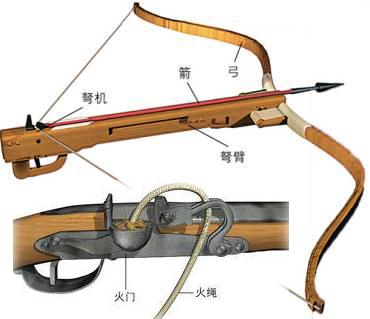 美军电磁大炮武器,美军激光武器和中国电磁炮