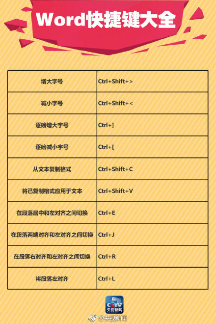 word中画线如何保证直线,稻壳word表格中怎样画线