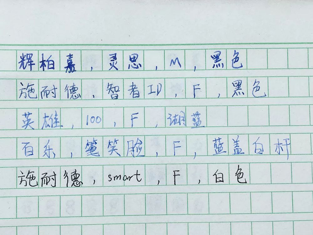 辉柏嘉钢笔推荐什么系列,辉柏嘉灵思系列不同包装